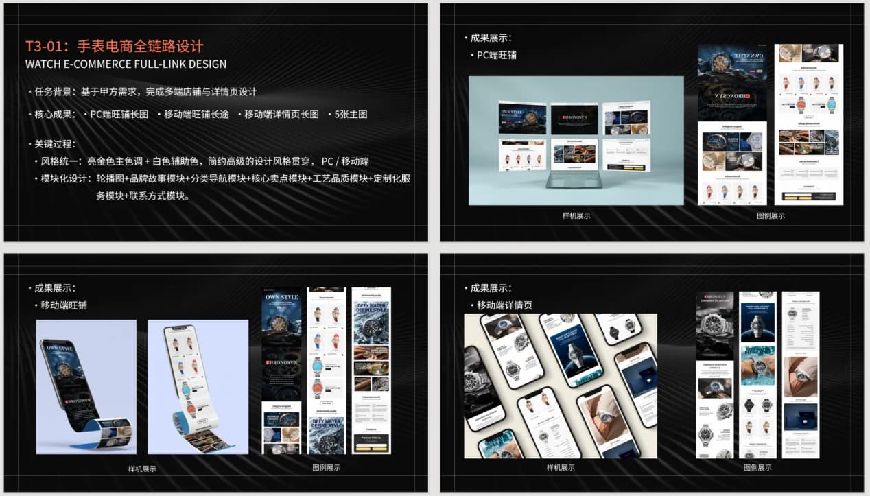 训练营商业视觉作品展示